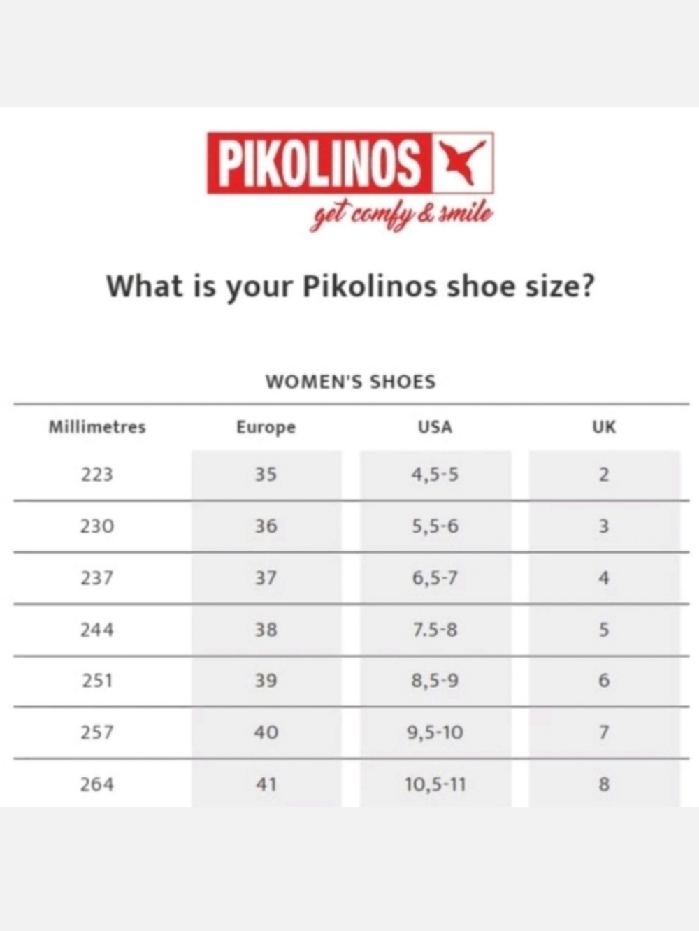 Pikolinos Jerez Leather Moccasins Women 38 US 8 - Picture 2 of 12